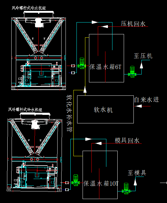 高速熱沖壓生產線冷卻解決方案